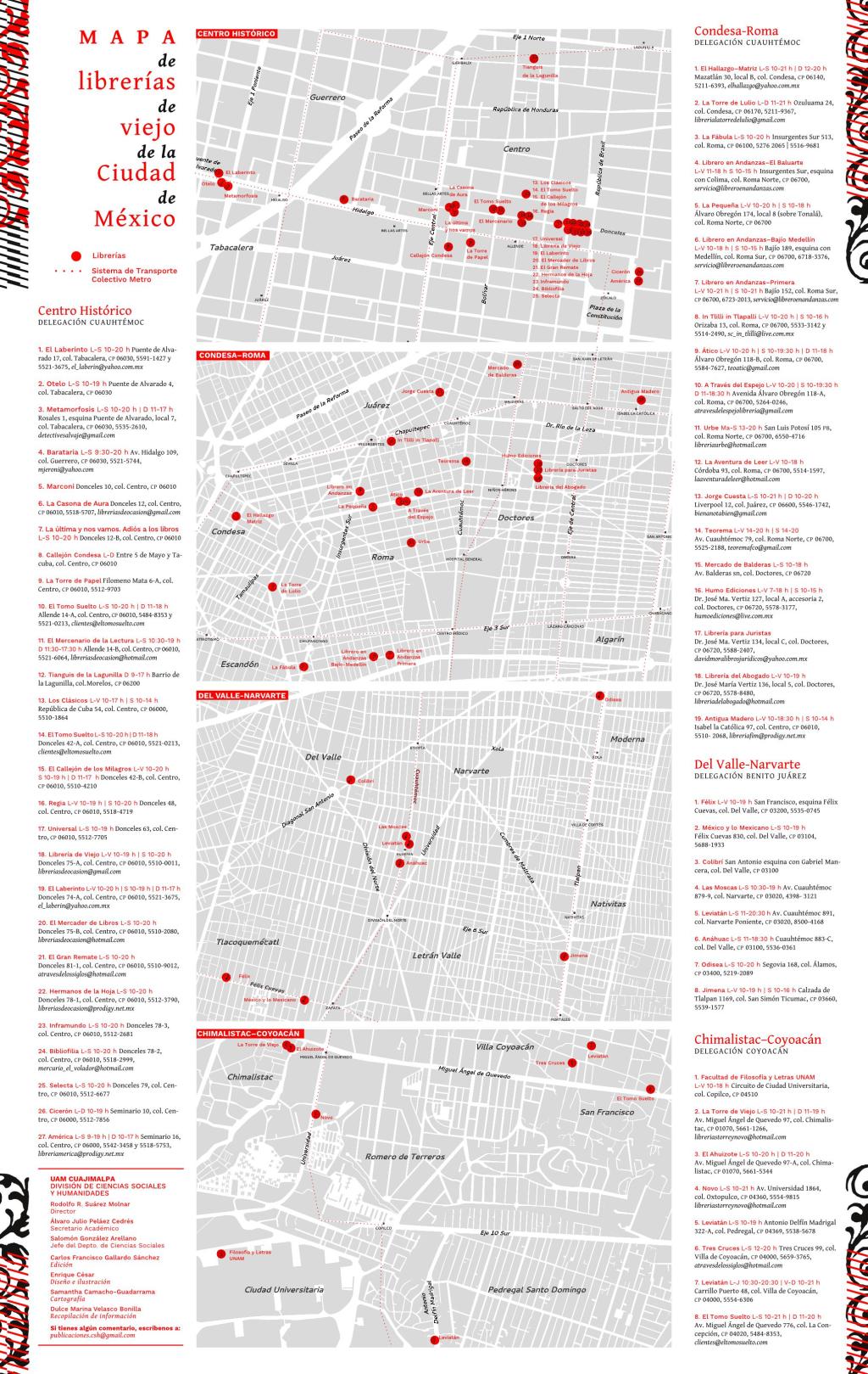 mapa librerias de viejo CDMX